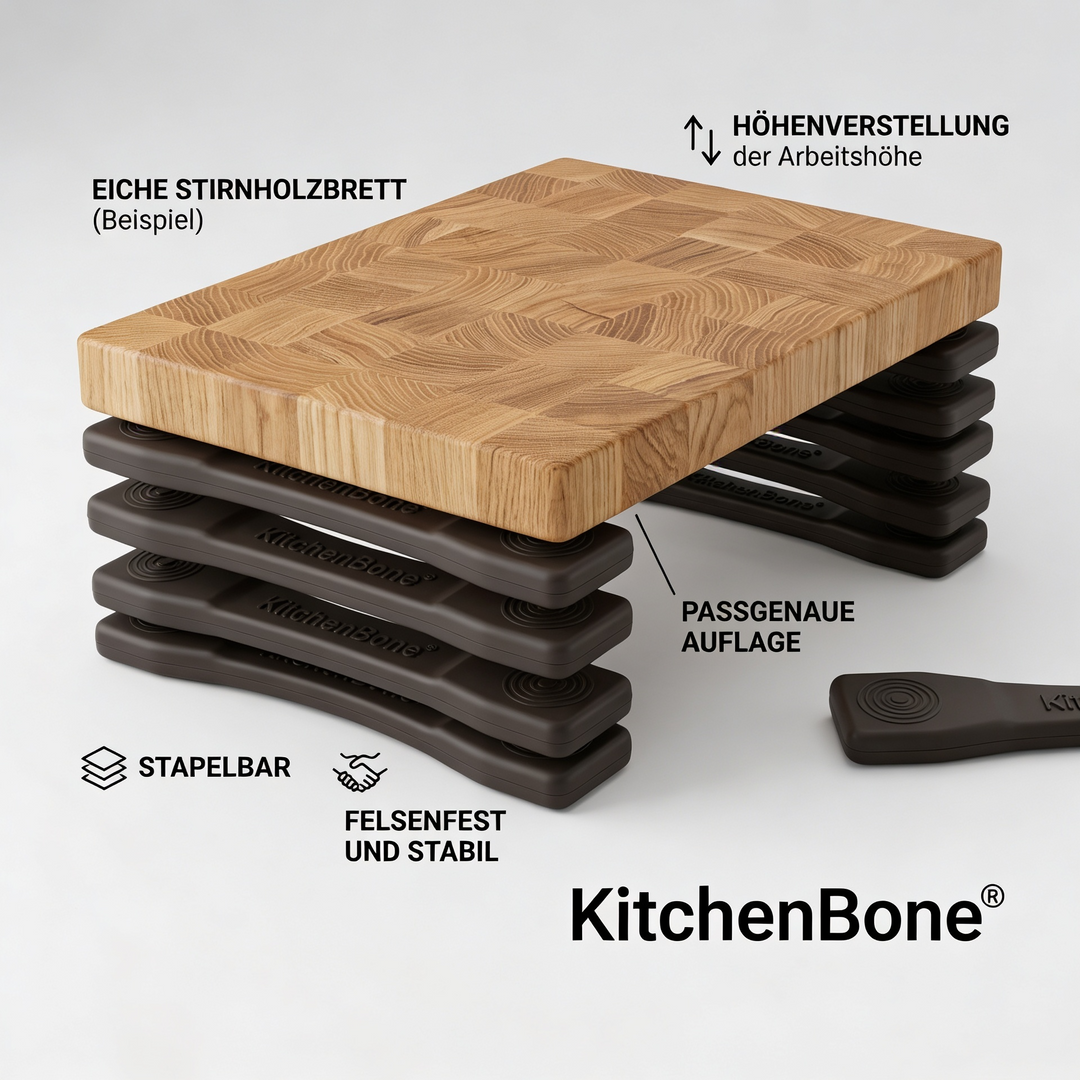KitchenBone®
